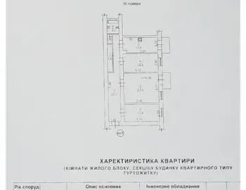 Одесса/Приморский/Пастера