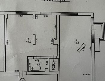 Одесса/Приморский/Французский бульвар